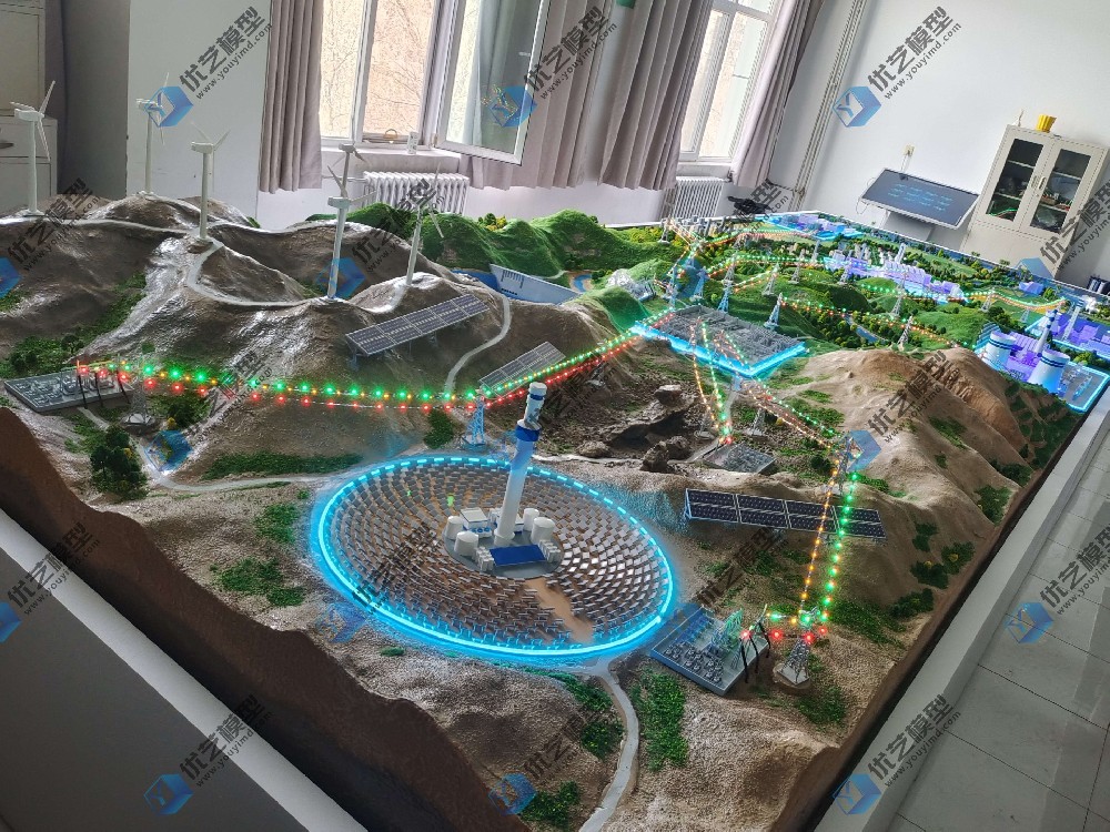 湖南省優藝模型——綜合新能源電力系統模型，新能源發電模型